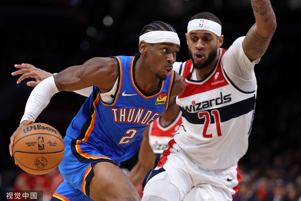 NBA都是