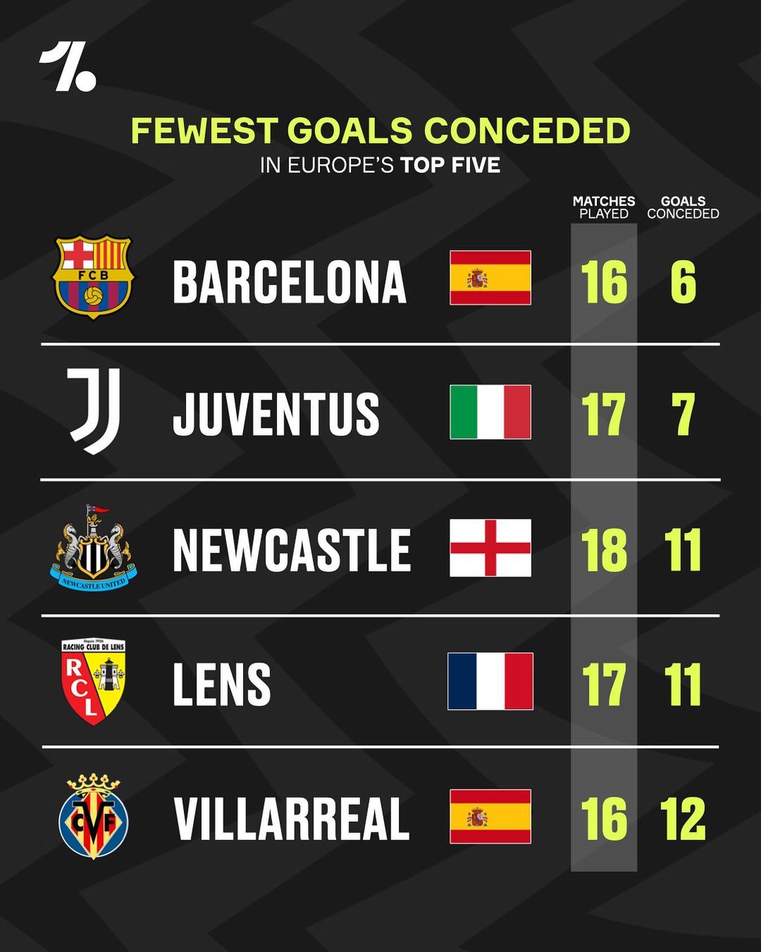 尔夫在国际 尔夫在国际